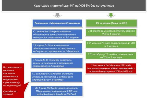 Заказать мефедрон